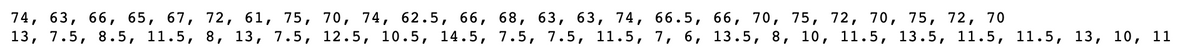 74, 63, 66, 65, 67, 72, 61, 75,
13, 7.5, 8.5, 11.5, 8, 13, 7.5,
70, 74, 62.5, 66, 68, 63, 63, 74, 66.5,
12.5, 10.5, 14.5, 7.5, 7.5, 11.5,
66, 70, 75, 72, 70, 75, 72, 70
7, 6, 13.5, 8, 10, 11.5, 13.5, 11.5, 11.5, 13, 10, 11