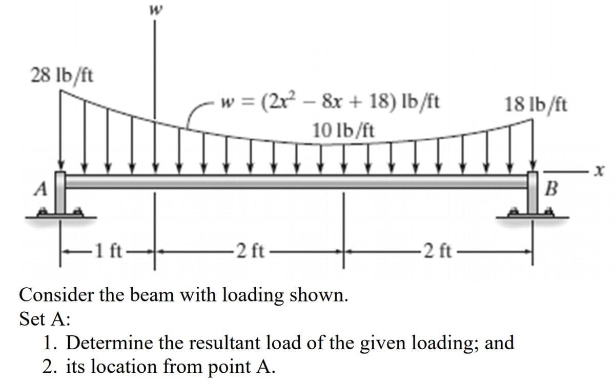 28 lb/ft
w = (2r² – 8x + 18) lb/ft
18 lb/ft
-
10 lb/ft
B
-1 ft-
-2 ft
-2 ft
Consider the beam with loading shown.
Set A:
1. Determine the resultant load of the given loading; and
2. its location from point A.
