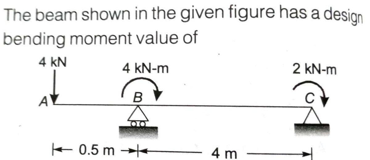 The beam shown in the given figure has a design
bending moment value of
4 kN
4 kN-m
2 kN-m
A
C
+ 0.5 m
4 m
