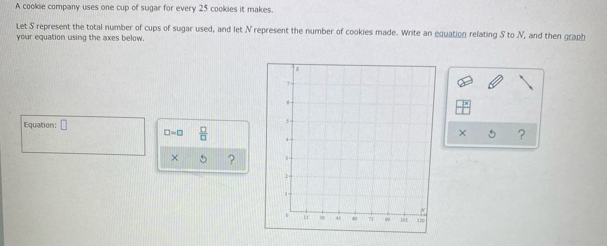 A cookie company uses one cup of sugar for every 25 cookies it makes.
Let S represent the total number of cups of sugar used, and let N represent the number of cookies made. Write an equation relating S to N, and then graph
your equation using the axes below.
Equation: ]
O=0
15
30
60
75
90
105
120
8 图
olo
