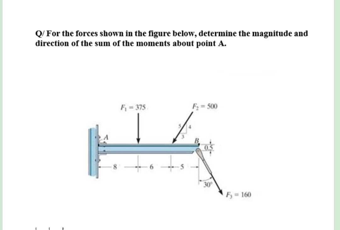 Q/For the forces shown in the figure below, determine the magnitude and
direction of the sum of the moments about point A.
F₁ = 375
F₂ = 500
HA
30°
F3 = 160