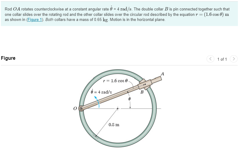 Rod OA rotates counterclockwise at a constant angular rate = 4 rad/s. The double collar B is pin connected together such that
one collar slides over the rotating rod and the other collar slides over the circular rod described by the equation r = (1.6 cos 0) m
as shown in (Figure 1). Both collars have a mass of 0.65 kg. Motion is in the horizontal plane.
Figure
r = 1.6 cos 0
8 = 4 rad/s
0.8 m
a
B
A
1 of 1