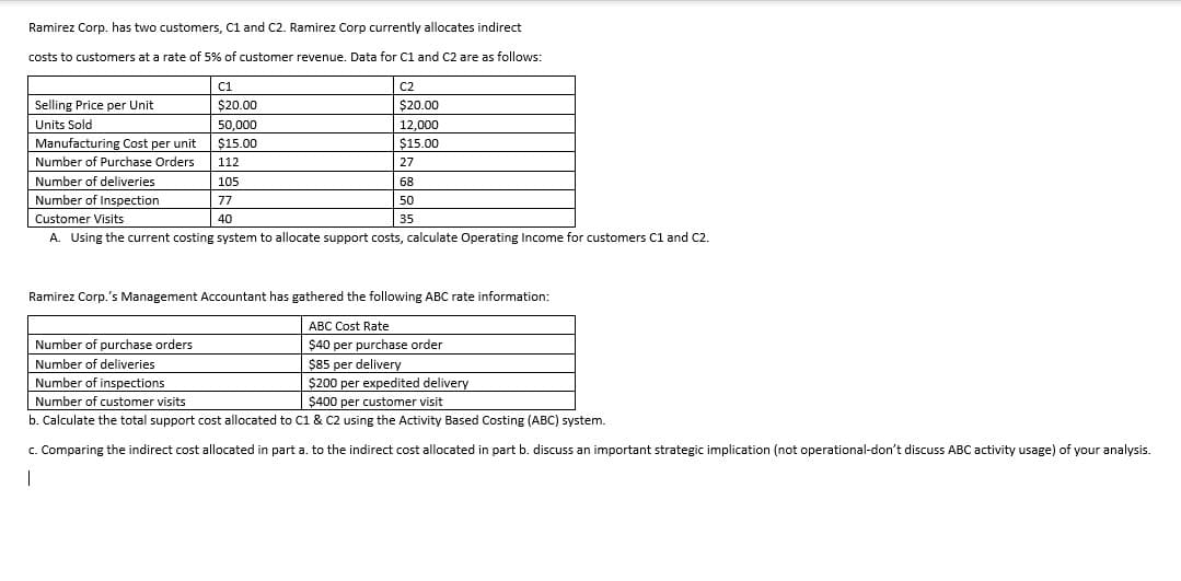 Ramirez Corp. has two customers, C1 and C2. Ramirez Corp currently allocates indirect
costs to customers at a rate of 5% of customer revenue. Data for C1 and C2 are as follows:
C1
C2
Selling Price per Unit
$20.00
$20.00
Units Sold
50,000
12,000
Manufacturing Cost per unit
$15.00
$15.00
Number of Purchase Orders
112
27
Number of deliveries
105
68
Number of Inspection
77
50
Customer Visits
40
35
A. Using the current costing system to allocate support costs, calculate Operating Income for customers C1 and C2.
Ramirez Corp.'s Management Accountant has gathered the following ABC rate information:
ABC Cost Rate
Number of purchase orders
$40 per purchase order
$85 per delivery
$200 per expedited delivery
Number of deliveries
Number of inspections
Number of customer visits
$400 per customer visit
b. Calculate the total support cost allocated to C1 & C2 using the Activity Based Costing (ABC) system.
c. Comparing the indirect cost allocated in part a. to the indirect cost allocated in part b. discuss an important strategic implication (not operational-don't discuss ABC activity usage) of your analysis.
