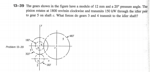 13-39 The gears shown in the figure have a module of 12 mm and a 20° pressure angle. The
pinion rotates at 1800 rev/min clockwise and transmits 150 kW through the idler pair
to gear 5 on shaft c. What forces do gears 3 and 4 transmit to the idler shaft?
w487
187
Problem 13-39
16
327
187
