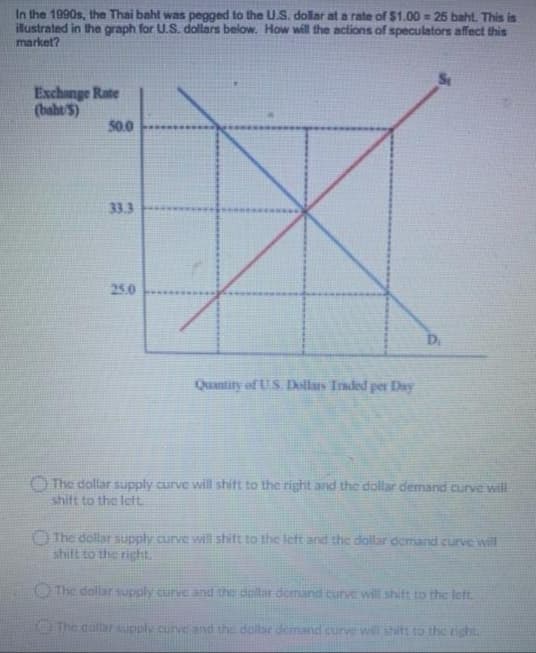 In the 1990s, the Thai baht was pegged to the U.S. dollar at a rate of $1.00 = 25 baht. This is
ilustrated in the graph for U.S. dollars below. How will the actions of speculators affect this
market?
Exchange Rate
(baht 5)
50.0
33.3
25.0
D.
Quantity of US. Dsllars Irnded per Day
The dollar supply curve will shift to the right and the dollar demand curve will
shift to the left
O The dollar supply curve will shit to the left and the dollar demand curve will
shift to the right.
OThe dollar supply curve and the dollar demand turve will shift to the let.
The dallar supply curve and the dollar demand curve
shift to the right.
