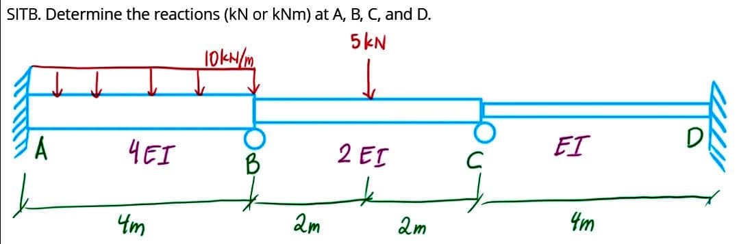 SITB. Determine the reactions (kN or kNm) at A, B, C, and D.
5kN
10kN/m.
↓₁
A
4EI
4m
B
2m
2 EI
2m
с
ET
4m