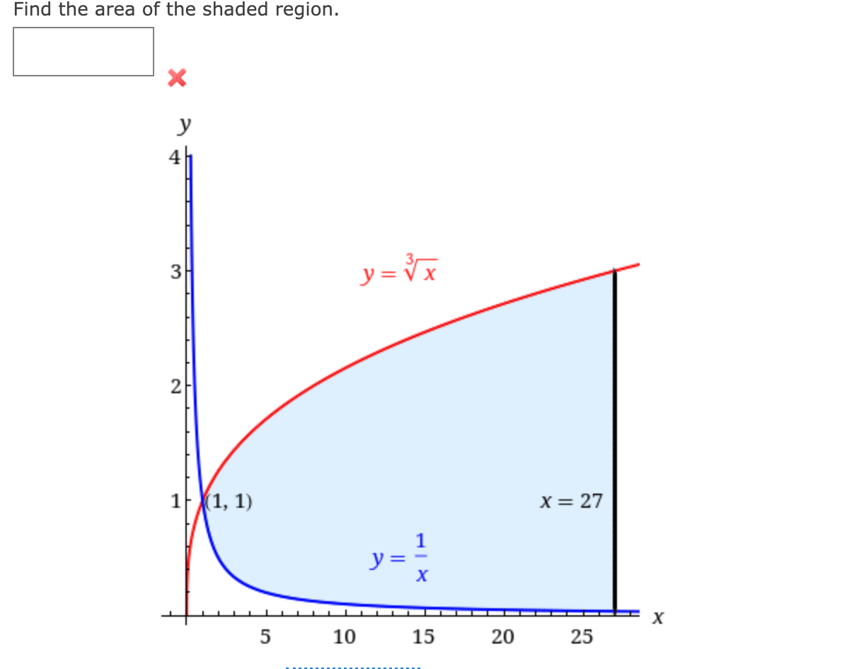 Find the area of the shaded region.
y
4
y= v x
2
1FX1, 1)
X= 27
1
y
10
15
20
25
