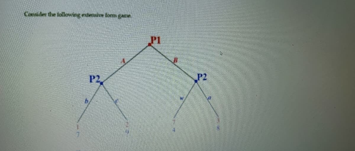 Consider the following extensive form gane.
PI
P2
P2
