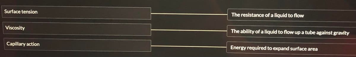 Surface tension
The resistance of a liquid to flow
Viscosity
The ability of a liquid to flow upa tube against gravity
Capillary action
Energy required to expand surface area
