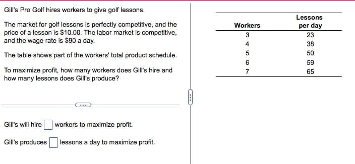 Gill's Pro Golf hires workers to give golf lessons.
The market for golf lessons is perfectly competitive, and the
price of a lesson is $10.00. The labor market is competitive,
and the wage rate is $90 a day.
The table shows part of the workers' total product schedule.
To maximize profit, how many workers does Gill's hire and
how many lessons does Gill's produce?
Workers
34569
Lessons
per day
23
38
50
59
7
65
Gill's will hire
workers to maximize profit.
Gill's produces
lessons a day to maximize profit.
C