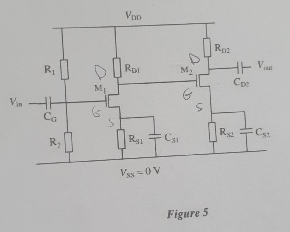 VDD
Rp2
Rpi
H Vout
R1
M2
Cp2
M1
Vin HE
CG
Rs2
Cs2
Rs1
Csi
R2
Vss = 0 V
Figure 5
