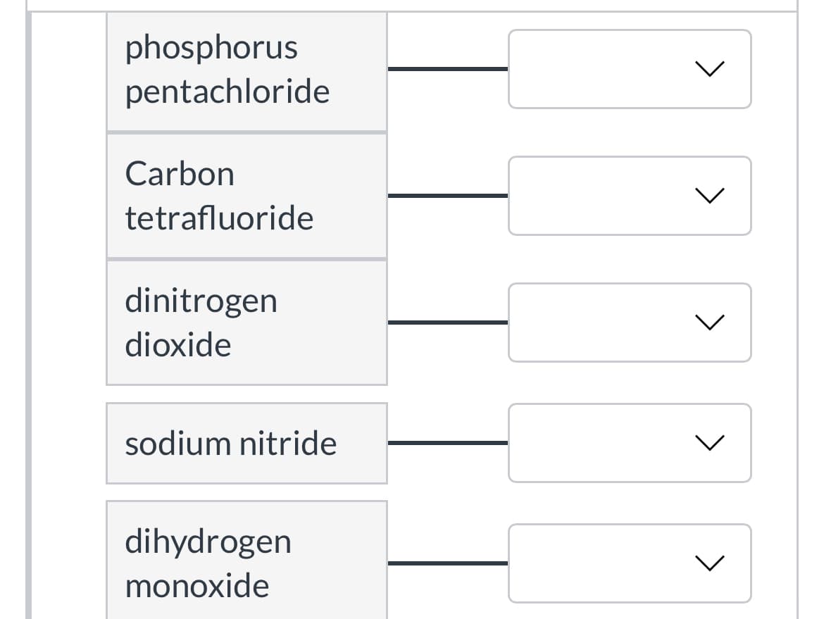 phosphorus
pentachloride
Carbon
tetrafluoride
dinitrogen
dioxide
sodium nitride
dihydrogen
monoxide
>
