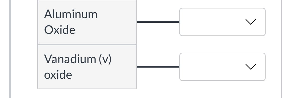 Aluminum
Oxide
Vanadium (v)
oxide
>
