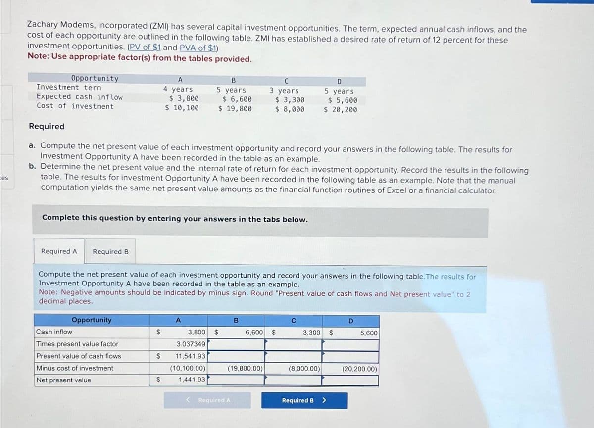 Zachary Modems, Incorporated (ZMI) has several capital investment opportunities. The term, expected annual cash inflows, and the
cost of each opportunity are outlined in the following table. ZMI has established a desired rate of return of 12 percent for these
investment opportunities. (PV of $1 and PVA of $1)
Note: Use appropriate factor(s) from the tables provided.
Opportunity
A
B
C
D
Investment term
4 years
Expected cash inflow
Cost of investment
$ 3,800
$ 10,100
5 years
$ 6,600
$ 19,800
3 years
5 years
$ 3,300
$ 5,600
$ 8,000
$ 20,200
Required
es
a. Compute the net present value of each investment opportunity and record your answers in the following table. The results for
Investment Opportunity A have been recorded in the table as an example.
b. Determine the net present value and the internal rate of return for each investment opportunity. Record the results in the following
table. The results for investment Opportunity A have been recorded in the following table as an example. Note that the manual
computation yields the same net present value amounts as the financial function routines of Excel or a financial calculator.
Complete this question by entering your answers in the tabs below.
Required A Required B
Compute the net present value of each investment opportunity and record your answers in the following table.The results for
Investment Opportunity A have been recorded in the table as an example.
Note: Negative amounts should be indicated by minus sign. Round "Present value of cash flows and Net present value" to 2
decimal places.
Opportunity
A
B
C
D
Cash inflow
$
3,800 $
6,600 $
3,300 $
5,600
Times present value factor
Present value of cash flows
$
Minus cost of investment
3.037349
11,541.93
(10,100.00)
(19,800.00)
(8,000.00)
(20,200.00)
Net present value
$
1,441.93
Required A
Required B