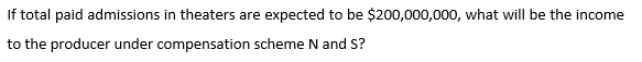 If total paid admissions in theaters are expected to be $200,000,000, what will be the income
to the producer under compensation scheme N and S?
