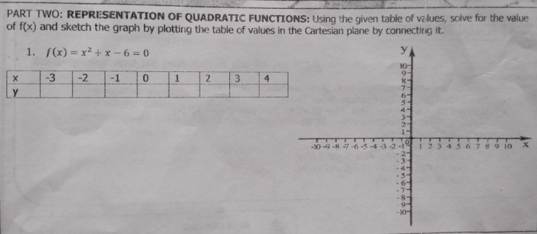 PART TWO: REPRESENTATION OF QUADRATIC FUNCTIONS: Using the given table of values, solve for the value
of f(x) and sketch the graph by plotting the table of values in the Cartesian plane by connectirig it.
1. f(x) = x² + x - 6 = 0
y
10
9-
8-
-3
-2
-1
0.
4
y
6.
51
4
3-
2-
-10 -9 -8 -7 -6 -5 -4 -3 -2 -1
2
3
-4-
5-
6-
7-
-8-
9-
-10-
1234567 8 9 10
