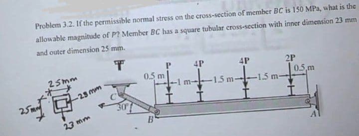 Problem 3.2. If the permissible normal stress on the cross-section of member BC is 150 MPa, what is the
allowable magnitude of P? Member BC has a square tubular cross-section with inner dimension 23 mm
and outer dimension 25 mm.
4P
4P
2P
25mm
0.5 m
-1.5 m-
-1.5 m-
0.5,m
-25 mm
23 mm
