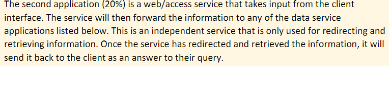 The second application (20%) is a web/access service that takes input from the client
interface. The service will then forward the information to any of the data service
applications listed below. This is an independent service that is only used for redirecting and
retrieving information. Once the service has redirected and retrieved the information, it will
send it back to the client as an answer to their query.
