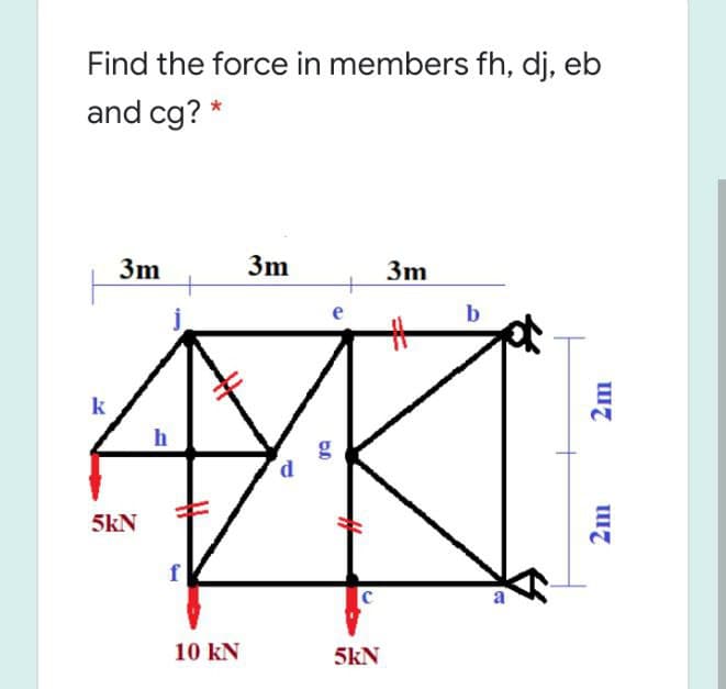 Find the force in members fh, dj, eb
and cg?
3m
3m
3m
b
k
h
5kN
f
C
10 kN
5kN
2m
