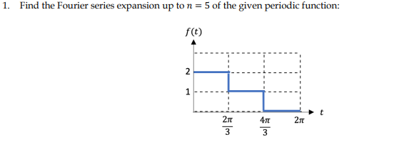 1. Find the Fourier series expansion up to n = 5 of the given periodic function:
f(t)
2
2л
3
3
