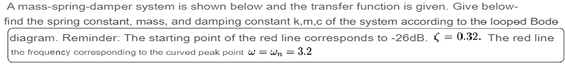 A mass-spring-damper system is shown below and the transfer function is given. Give below-
find the spring constant, mass, and damping constant k,m,c of the system according to the looped Bode
diagram. Reminder: The starting point of the red line corresponds to -26dB. ( = 0.32. The red line
the frequency corresponding to the curved peak point w=wn = 3.2