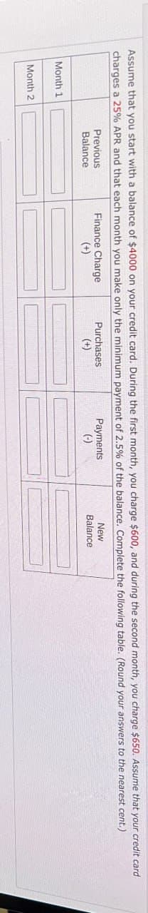 Assume that you start with a balance of $4000 on your credit card. During the first month, you charge $600, and during the second month, you charge $650. Assume that your credit card
charges a 25% APR and that each month you make only the minimum payment of 2.5% of the balance. Complete the following table. (Round your answers to the nearest cent.)
Previous
Balance
Month 1
Month 2
Finance Charge
(+)
Purchases
(+)
Payments
(-)
New
Balance