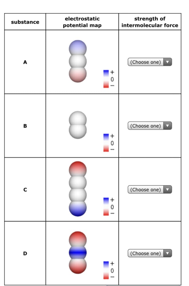 strength of
intermolecular force
electrostatic
substance
potential map
A
(Choose one)
В
(Choose one)
(Choose one)
(Choose one)
+ o |
