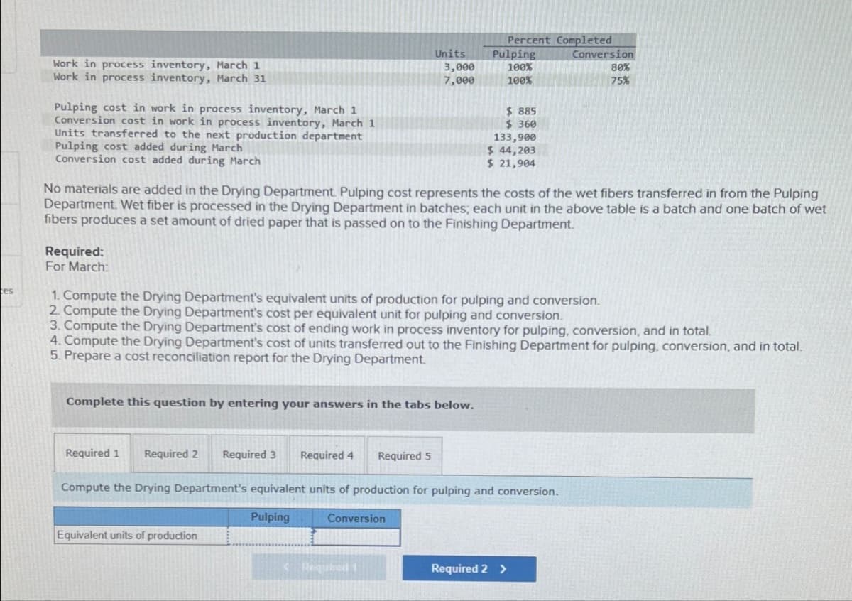 ces
Work in process inventory, March 1
Work in process inventory, March 31
Pulping cost in work in process inventory, March 1
Conversion cost in work in process inventory, March 1
Units transferred to the next production department
Pulping cost added during March
Conversion cost added during March
Percent Completed
Units
Pulping
3,000
100%
Conversion
80%
7,000
100%
75%
$ 885
$ 360
133,900
$ 44,203
$ 21,904
No materials are added in the Drying Department. Pulping cost represents the costs of the wet fibers transferred in from the Pulping
Department. Wet fiber is processed in the Drying Department in batches; each unit in the above table is a batch and one batch of wet
fibers produces a set amount of dried paper that is passed on to the Finishing Department.
Required:
For March:
1. Compute the Drying Department's equivalent units of production for pulping and conversion.
2. Compute the Drying Department's cost per equivalent unit for pulping and conversion.
3. Compute the Drying Department's cost of ending work in process inventory for pulping, conversion, and in total.
4. Compute the Drying Department's cost of units transferred out to the Finishing Department for pulping, conversion, and in total.
5. Prepare a cost reconciliation report for the Drying Department.
Complete this question by entering your answers in the tabs below.
Required 1 Required 2 Required 3 Required 4 Required 5
Compute the Drying Department's equivalent units of production for pulping and conversion.
Equivalent units of production
Pulping
Conversion
Required
Required 2 >
