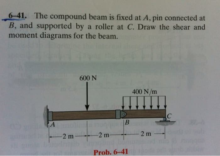 6-41. The compound beam is fixed at A, pin connected at
B, and supported by a roller at C. Draw the shear and
moment diagrams for the beam.
PA
600 N
400 N/m
-2 m-
-2 m-
B
2 m
Prob. 6-41
C