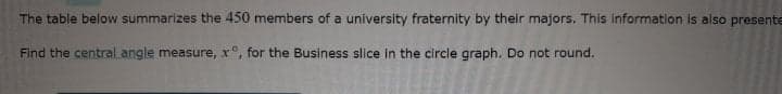 The table below summarizes the 450 members of a university fraternity by their majors. This information is also presente
Find the central angle measure, x°, for the Business slice in the circle graph. Do not round.
