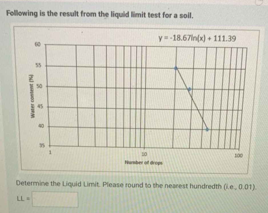 Following is the result from the liquid limit test for a soil.
y=-18.67In(x) + 111.39
60
55
50
45
40
35
1
10
100
Number of drops
Determine the Liquid Limit. Please round to the nearest hundredth (i.e., 0.01).
LL =
Water content (%)
