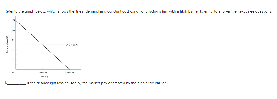 Refer to the graph below, which shows the linear demand and constant cost conditions facing a firm with a high barrier to entry, to answer the next three questions.
50
40
* 30
LAC = LMC
20
10
50,000
100,000
Quantity
is the deadweight loss caused by the market power created by the high entry barrier
Price and cost ($)
