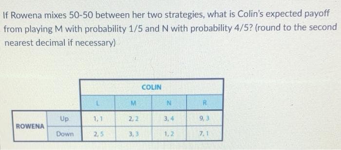 If Rowena mixes 50-50 between her two strategies, what is Colin's expected payoff
from playing M with probability 1/5 and N with probability 4/5? (round to the second
nearest decimal if necessary)
COLIN
N.
Up
1,1
2, 2
3,4
9, 3
ROWENA
Down
2,5
3.3
1.2
7.1
