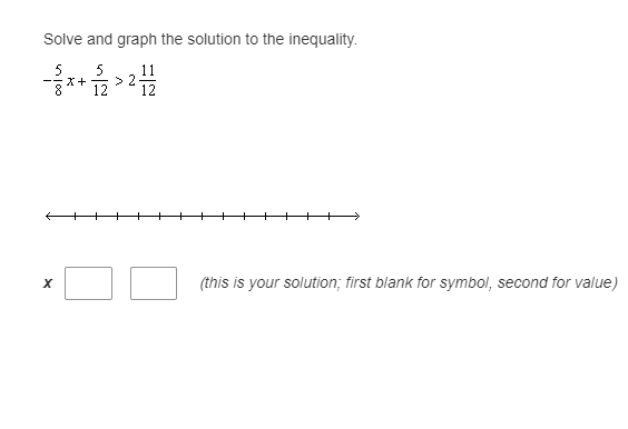 Solve and graph the solution to the inequality.
11
> 2
12
5
X+
12
(this is your solution; first blank for symbol, second for value)
