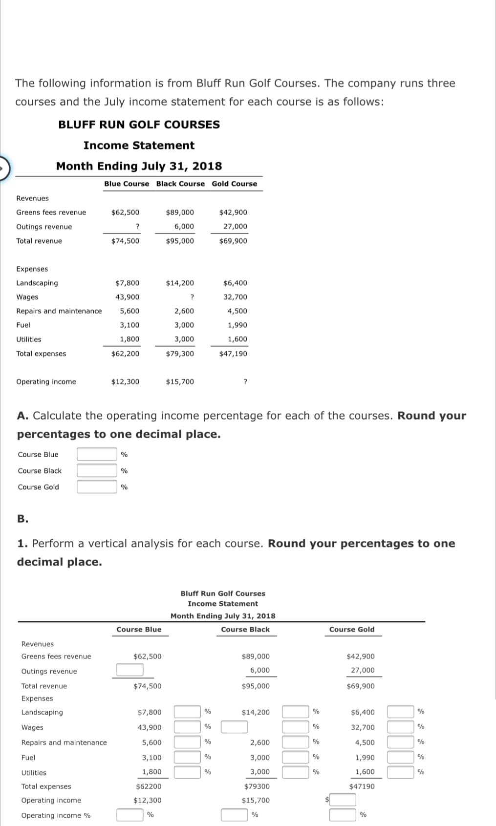 The following information is from Bluff Run Golf Courses. The company runs three
courses and the July income statement for each course is as follows:
BLUFF RUN GOLF COURSES
Income Statement
Month Ending July 31, 2018
Blue Course Black Course Gold Course
Revenues
Greens fees revenue
$62,500
$89,000
$42,900
Outings revenue
?
6,000
27,000
Total revenue
$74,500
$95,000
$69,900
Expenses
Landscaping
$7,800
$14,200
$6,400
Wages
43,900
32,700
Repairs and maintenance
5,600
2,600
4,500
Fuel
3,100
3,000
1,990
Utilities
1,800
3,000
1,600
Total expenses
$62,200
$79,300
$47,190
Operating income
$12,300
$15,700
A. Calculate the operating income percentage for each of the courses. Round your
percentages to one decimal place.
Course Blue
Course Black
%
Course Gold
%
В.
1. Perform a vertical analysis for each course. Round your percentages to one
decimal place.
Bluff Run Golf Courses
Income Statement
Month Ending July 31, 2018
Course Blue
Course Black
Course Gold
Revenues
Greens fees revenue
$62,500
$89,000
$42,900
Outings revenue
6,000
27,000
Total revenue
$74,500
$95,000
$69,900
Expenses
Landscaping
$7,800
%
$14,200
$6,400
Wages
43,900
%
%
32,700
%
Repairs and maintenance
5,600
%
2,600
%
4,500
%
Fuel
3,100
%
3,000
%
1,990
Utilities
1,800
%
3,000
%
1,600
%
Total expenses
$62200
$79300
$47190
Operating income
$12,300
$15,700
Operating income %
%
%
