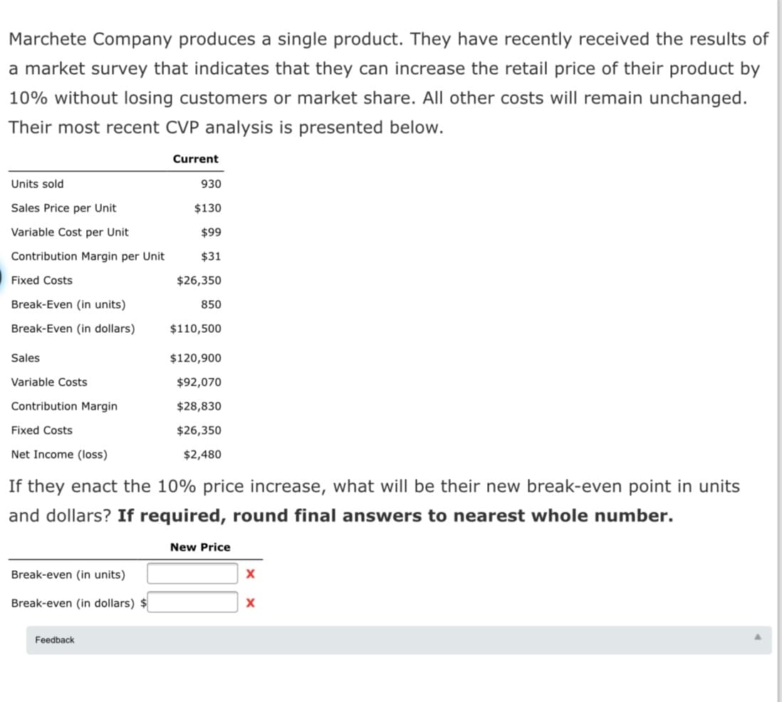 Marchete Company produces a single product. They have recently received the results of
a market survey that indicates that they can increase the retail price of their product by
10% without losing customers or market share. All other costs will remain unchanged.
Their most recent CVP analysis is presented below.
Current
Units sold
930
Sales Price per Unit
$130
Variable Cost per Unit
$99
Contribution Margin per Unit
$31
Fixed Costs
$26,350
Break-Even (in units)
850
Break-Even (in dollars)
$110,500
Sales
$120,900
Variable Costs
$92,070
Contribution Margin
$28,830
Fixed Costs
$26,350
Net Income (loss)
$2,480
If they enact the 10% price increase, what will be their new break-even point in units
and dollars? If required, round final answers to nearest whole number.
New Price
Break-even (in units)
Break-even (in dollars) $
Feedback
