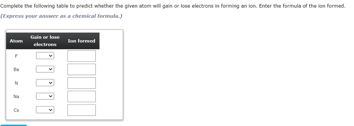 Complete the following table to predict whether the given atom will gain or lose electrons in forming an ion. Enter the formula of the ion formed.
(Express your answer as a chemical formula.)
Gain or lose
Atom
Ion formed
electrons
F
Ва
Na
Cs
