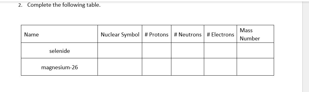 2. Complete the following table.
Mass
Name
Nuclear Symbol # Protons
# Neutrons # Electrons
Number
selenide
magnesium-26
