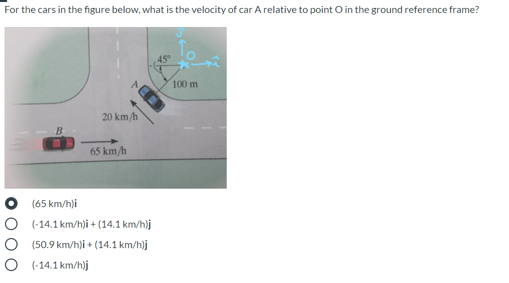 For the cars in the figure below, what is the velocity of car A relative to point O in the ground reference frame?
45°
100 m
20 km/h
B
65 km/h
(65 km/h)i
(-14.1 km/h)i + (14.1 km/h)j
(50.9 km/h)i+ (14.1 km/h)j
(-14.1 km/h)j
