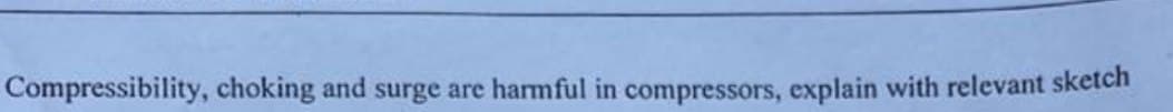 Compressibility, choking and surge are harmful in compressors, explain with relevant sketch