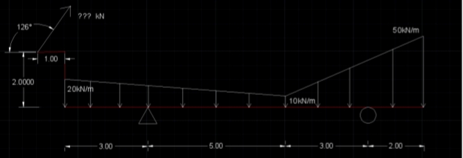 126*
2.0000
1.00
??? KN
20kN/m
-3.00
-5.00
10kN/m
-3.00
50KN/m
-2.00