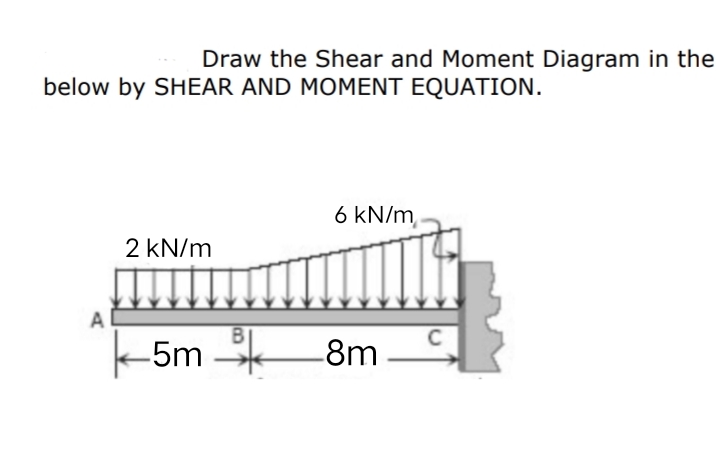 Draw the Shear and Moment Diagram in the
below by SHEAR AND MOMENT EQUATION.
6 kN/m
2 kN/m
-5m
A
-8m
C