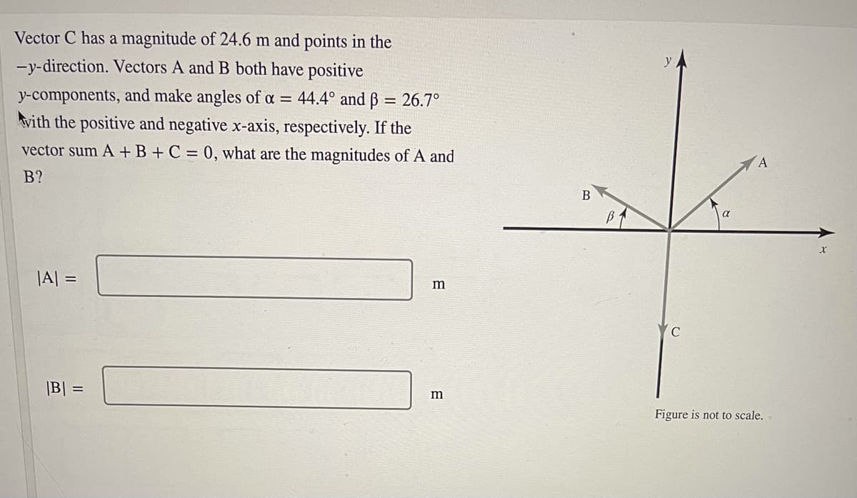 Vector C has a magnitude of 24.6 m and points in the
-y-direction. Vectors A and B both have positive
y-components, and make angles of a = 44.4° and ß = 26.7°
Avith the positive and negative x-axis, respectively. If the
vector sum A +B + C = 0, what are the magnitudes of A and
A
B?
B
a
|A| =
m
|B| =
m
Figure is not to scale.
