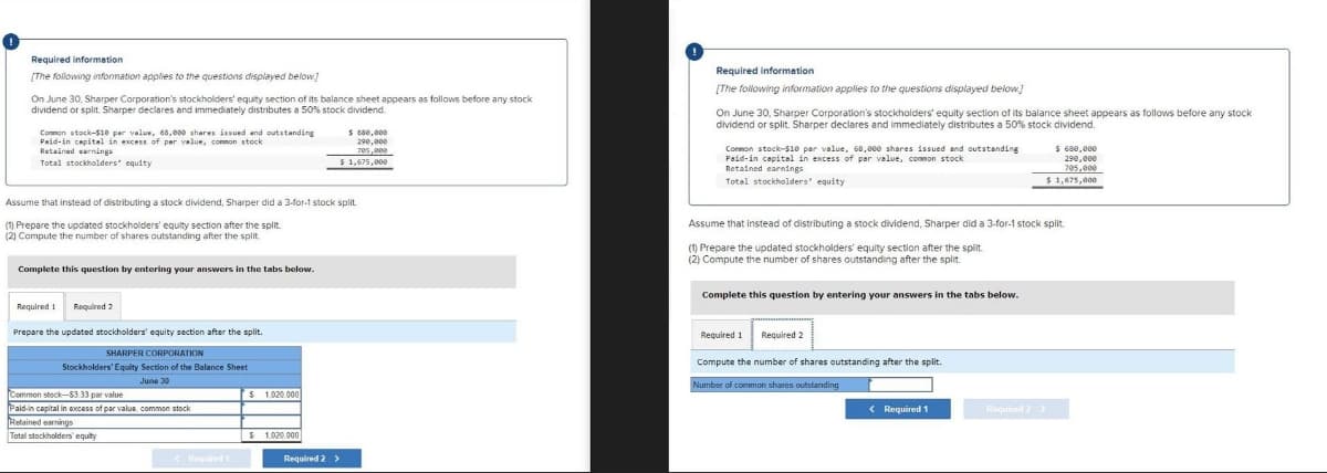 Required information
[The following information applies to the questions displayed below]
On June 30, Sharper Corporation's stockholders' equity section of its balance sheet appears as follows before any stock
dividend or split. Sharper declares and immediately distributes a 50% stock dividend.
Common stock-$10 par value, 68,000 shares issued and outstanding
Paid-in capital in excess of per value, common stock
Retained earnings
Total stockholders' equity
Complete this question by entering your answers in the tabs below.
Assume that instead of distributing a stock dividend, Sharper did a 3-for-1 stock split.
(1) Prepare the updated stockholders' equity section after the split.
(2) Compute the number of shares outstanding after the split.
Required 1 Required 2
Prepare the updated stockholders' equity section after the split.
SHARPER CORPORATION
Stockholders' Equity Section of the Balance Sheet
June 30
Common stock-$3.33 par value
Paid-in capital in excess of par value, common stock
Retained earnings
Total stockholders' equity
< Required 1
$ 1.020.000
$ 1.020,000
$ 680,000
290,000
Required 2 >
705,000
$ 1,675,000
Required information
[The following information applies to the questions displayed below]
On June 30, Sharper Corporation's stockholders' equity section of its balance sheet appears as follows before any stock
dividend or split. Sharper declares and immediately distributes a 50% stock dividend.
Common stock-$10 par value, 68,000 shares issued and outstanding
Paid-in capital in excess of par value, common stock
Retained earnings
Total stockholders' equity
Assume that instead of distributing a stock dividend, Sharper did a 3-for-1 stock split.
(1) Prepare the updated stockholders' equity section after the split.
(2) Compute the number of shares outstanding after the split.
Complete this question by entering your answers in the tabs below.
Required 1
Required 2
Compute the number of shares outstanding after the split.
Number of common shares outstanding
< Required 1
$ 600.000
290,000
705,000
$1,675,000
Required 2 >