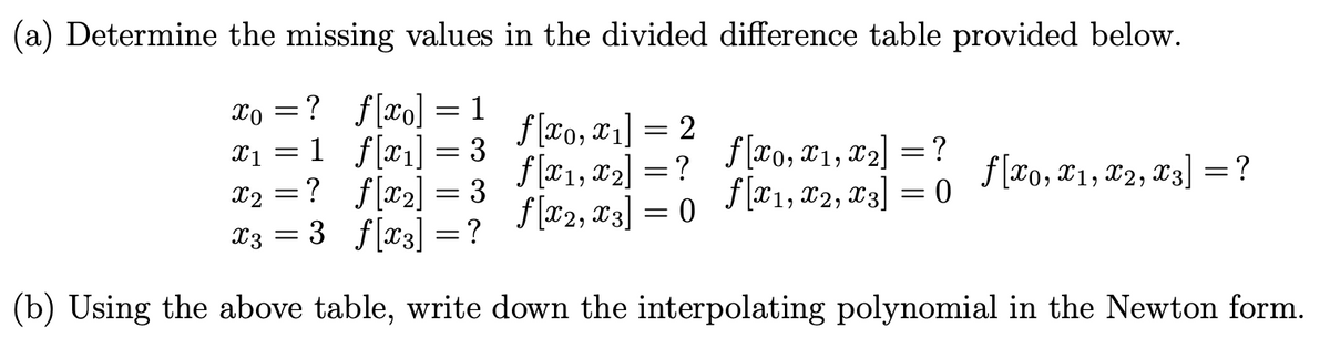 (a) Determine the missing values in the divided difference table provided below.
xo
=
? _ƒ[x] = 1
x₁ =1_ƒ[x₁] = 3
x₂ = ? f[x₂]=3
x2
x3 = 3 f[3] =?
(b) Using the above table, write down the interpolating polynomial in the Newton form.
f[x0, x₁] = 2
ƒ[x₁, x₂] = ?
f[x2, x3] = 0
ƒ[xo, x₁, x₂] = ?
ƒ[x1, x2, x3] = 0
f[x0, x1, X2, X3] =?