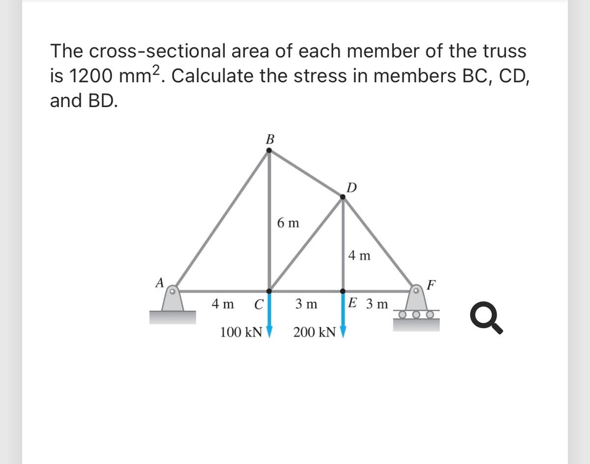 The cross-sectional area of each member of the truss
is 1200 mm2. Calculate the stress in members BC, CD,
and BD.
В
6 m
4 m
A
F
4 m
C
3 m
E 3 m
100 kN
200 kN
