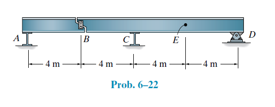 D
A
В
E
4 m
4 m
4 m
-4 m -
Prob. 6–22
