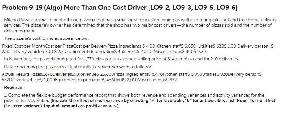 Problem 9-19 (Algo) More Than One Cost Driver [LO9-2, LO9-3, LO9-5, LO9-6]
Milano Pizza is a small neighborhood pizzeria that has a small area for in-store dining as well as offering take-out and free home delivery
services. The pizzeria's owner has determined that the shop has two major cost drivers-the number of pizzas sold and the number of
deliveries made.
The pizzeria's cost formulas appear below:
Fixed Cost per MonthCost per PizzaCost per DeliveryPizza ingredients $ 4.00 Kitchen staff$ 6,050 Utilities$ 680$ 1.00 Delivery person $
2.80Delivery vehicle$ 700 $ 2.20Equipment depreciation$ 456 Rent$ 2,010 Miscellaneous$ 800$ 0.20
In November, the pizzeria budgeted for 1,770 pizzas at an average selling price of $14 per pizza and for 210 deliveries.
Data concerning the pizzeria's actual results in November were as follows:
Actual ResultsPizzas1,870Deliveries190 Revenue$ 26,800 Pizza ingredients$ 8,470Kitchen staff$ 5,990Utilities$ 920Delivery person$
532Delivery vehicle$ 1,000Equipment depreciation$ 456Rent$ 2,010Miscellaneous$ 832
Required:
1. Complete the flexible budget performance report that shows both revenue and spending variances and activity variances for the
pizzeria for November. (Indicate the effect of each variance by selecting "F" for favorable, "U" for unfavorable, and "None" for no effect
(i.e., zero variance). Input all amounts as positive values.)