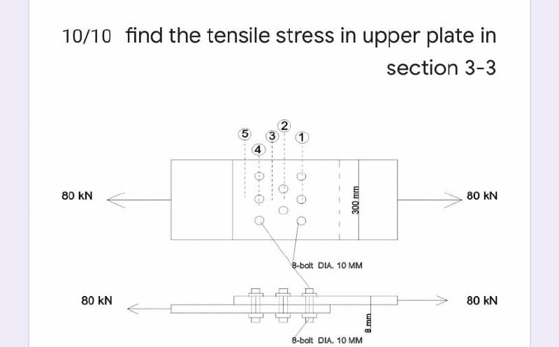 10/10 find the tensile stress in upper plate in
section 3-3
1
80 kN
80 kN
8-bolt DIA. 10 MM
80 kN
80 kN
8-bolt DIA. 10 MM
ww 8
300 mm
(2)
-O- O
3)
