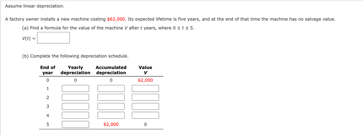 Assume linear depreciation.
A factory owner installs a new machine costing $62,000. Its expected lifetime is five years, and at the end of that time the machine has no salvage value.
(a) Find a formula for the value of the machine V after t years, where 0 <t < 5.
V(t)
(b) Complete the following depreciation schedule.
End of
Yearly
depreciation
Accumulated
Value
year
depreciation
V
62,000
1
2
4
62,000
